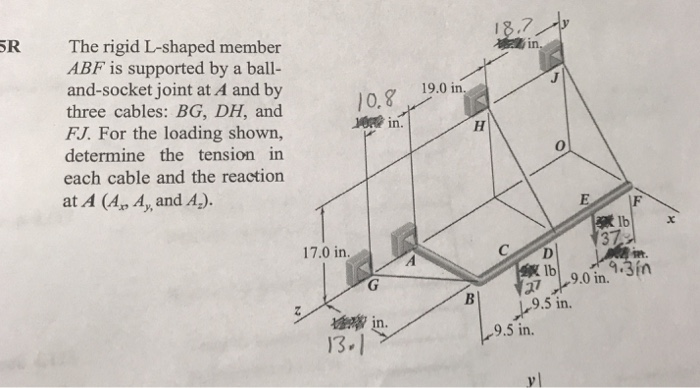 Solved 8.7 SR The rigid L-shaped member ABF is supported by | Chegg.com