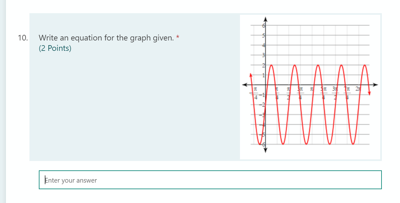 Solved 10. Write an equation for the graph given. * (2 | Chegg.com
