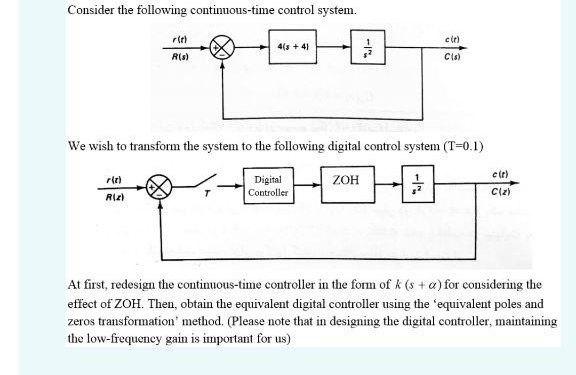 Solved Consider the following continuous-time control | Chegg.com