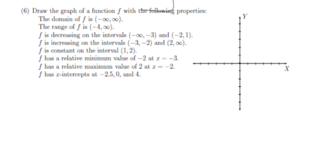 Solved (6) Draw the graph of a function f with the | Chegg.com