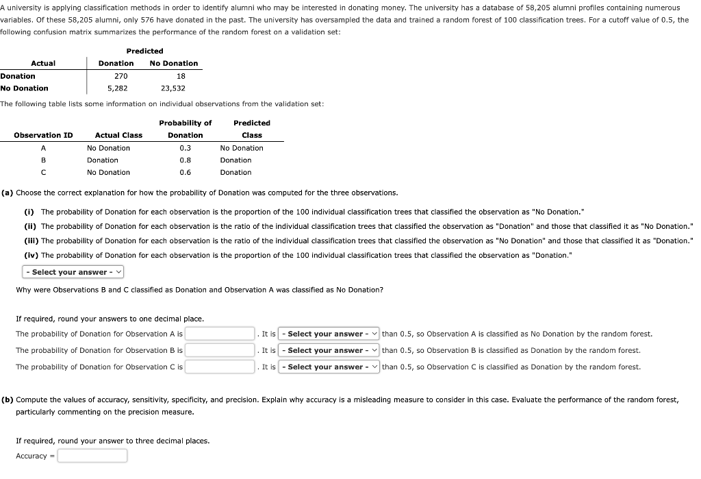 Solved A University Is Applying Classification Methods In | Chegg.com