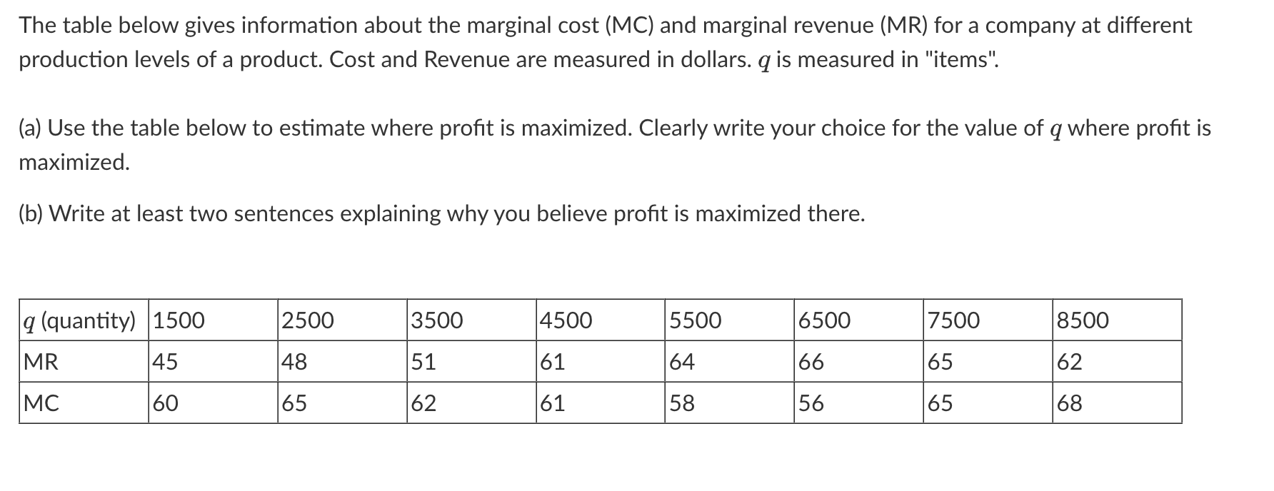 Solved The table below gives information about the marginal | Chegg.com