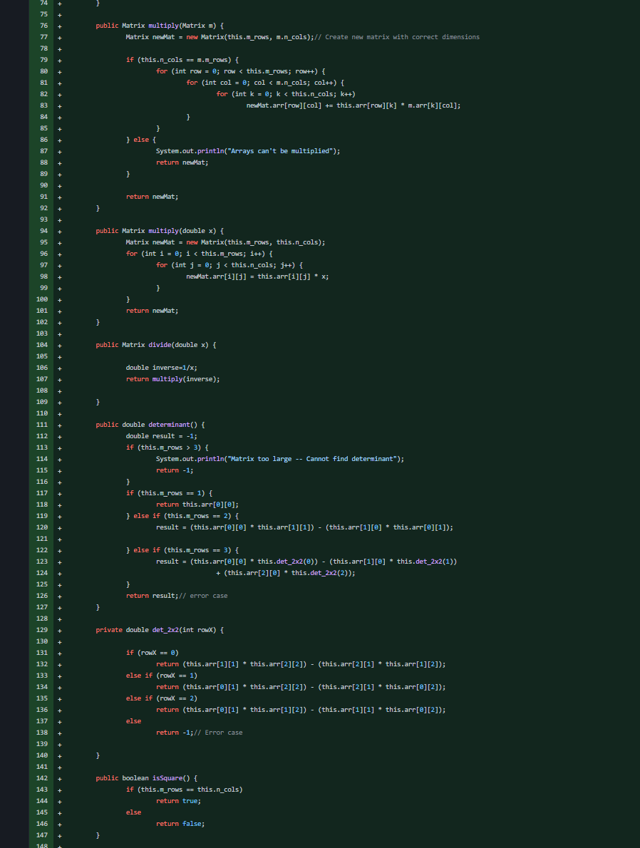 HELP! I am doing Code review for class. I am having | Chegg.com