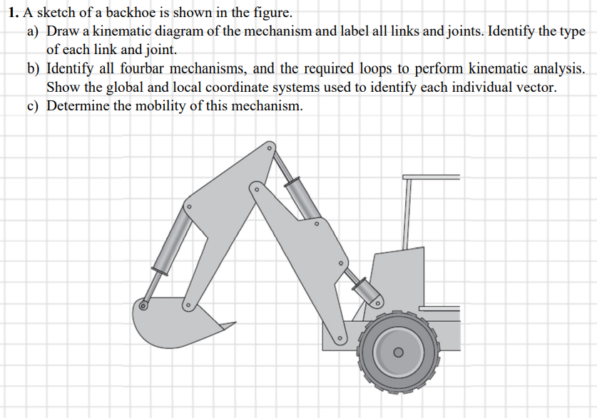 Solved 1. A sketch of a backhoe is shown in the figure. a)