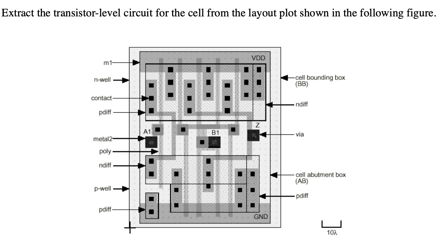 Solved Extract the transistor-level circuit for the cell | Chegg.com