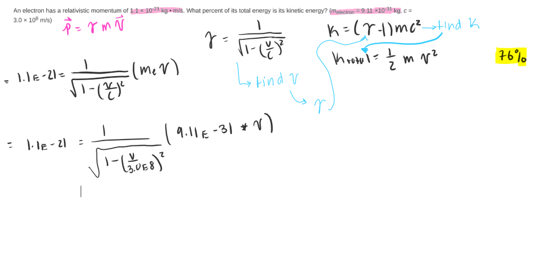 solved-an-electron-has-a-relativistic-momentum-of-1-1-chegg