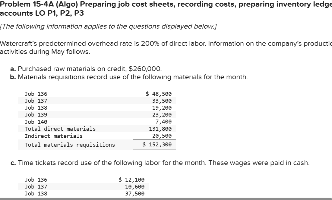 solved-problem-15-4a-algo-preparing-job-cost-sheets-chegg