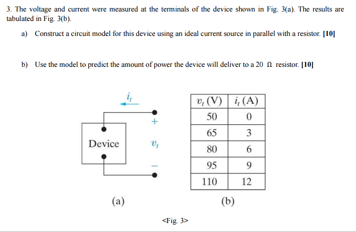 Solved 3. The voltage and current were measured at the | Chegg.com