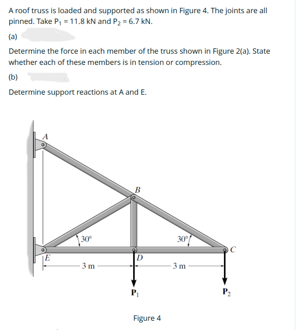 Solved A roof truss is loaded and supported as shown in | Chegg.com