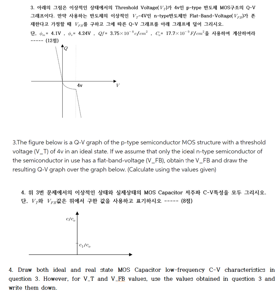 Solved 3. 아래의 그림은 이상적인 상태에서의 Threshold Voltage (VT) 가 4v 인 | Chegg.com