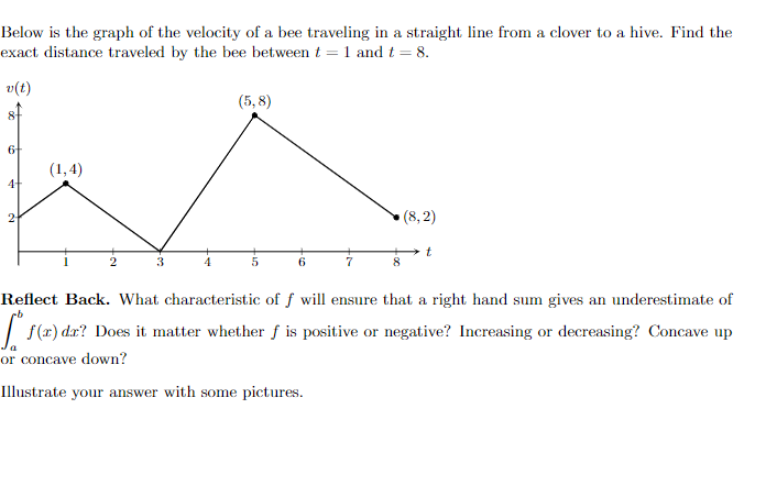 Solved a Below is the graph of the velocity of a bee | Chegg.com