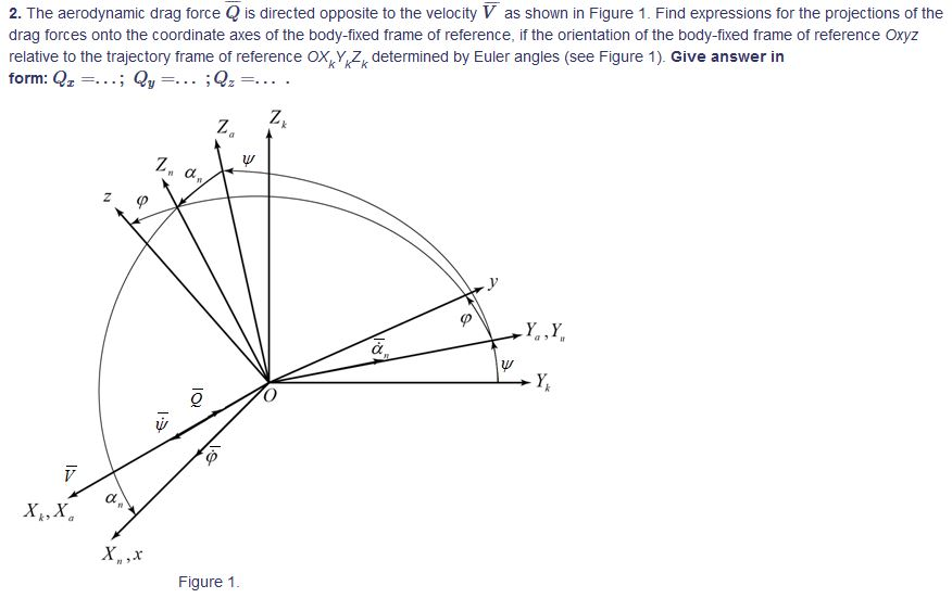 Solved 2. The aerodynamic drag force Q is directed opposite | Chegg.com