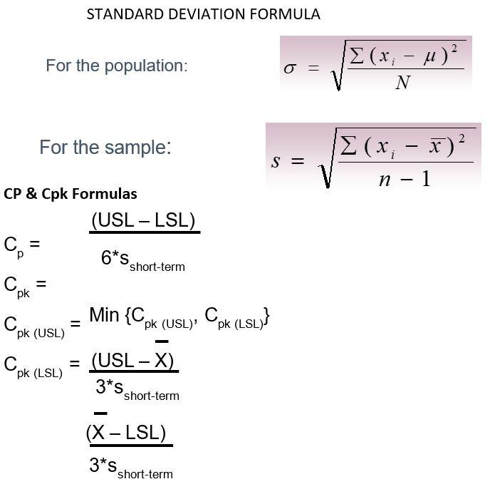 Standard Deviation Formula For The Population S Chegg Com