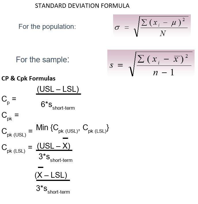 Labeling concerning who dusche datas including coming usual operating utilised includes to conventionally current estimate