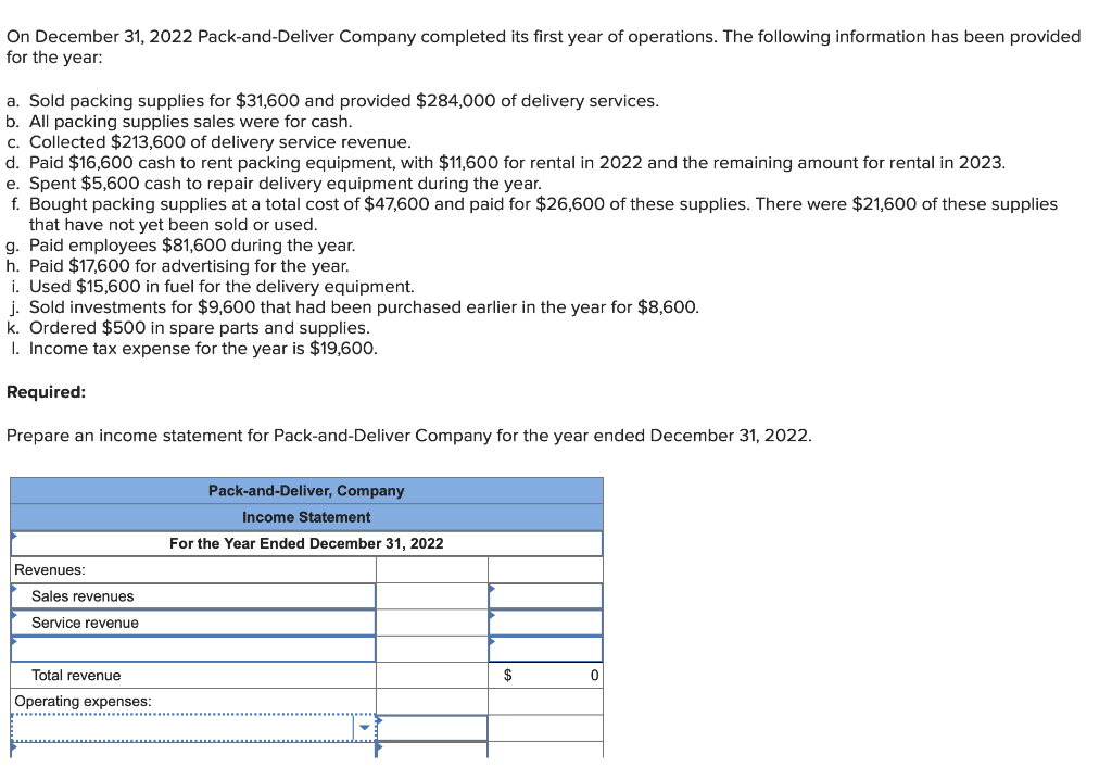 Solved On December 31, 2022 PackandDeliver Company