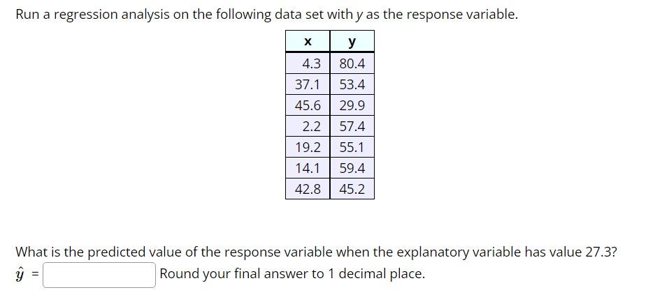 Solved Run a regression analysis on the following data set | Chegg.com