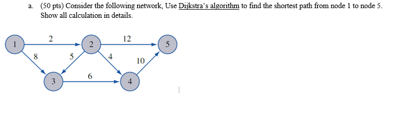 Solved a. (50 pts) Consider the following network, Use | Chegg.com