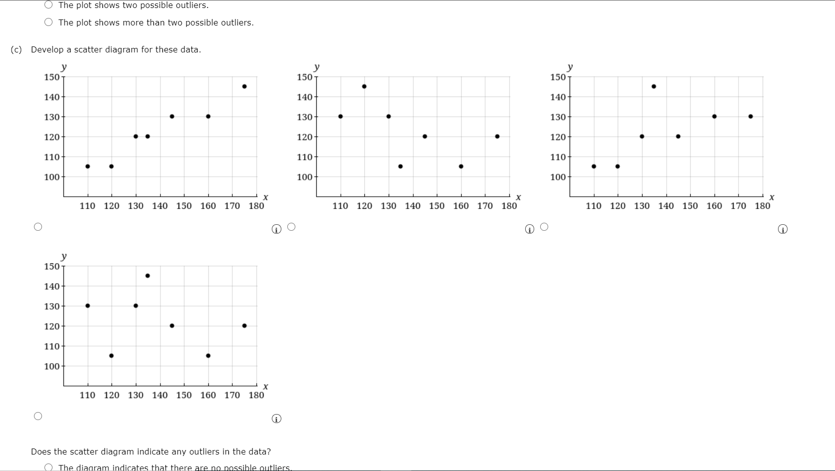 Solved A statistical program is recommended. Consider the | Chegg.com
