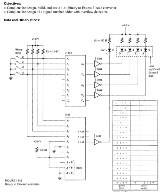 Objectives: Complete the design, build, and test a | Chegg.com
