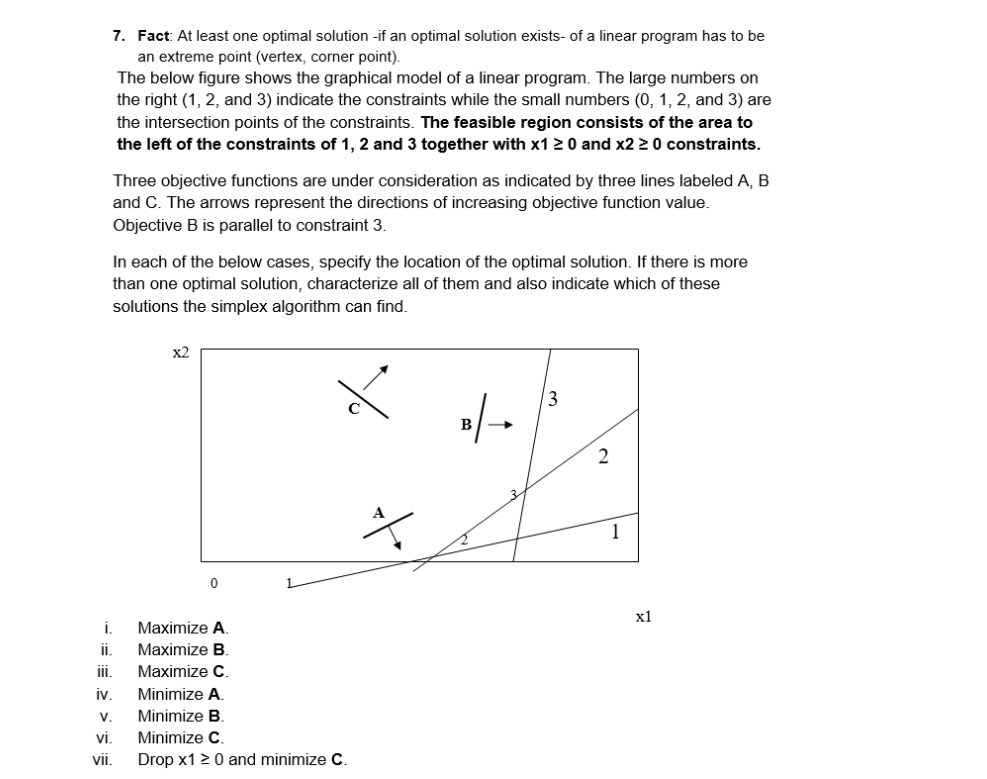 Solved 7. Fact: At least one optimal solution-if an optimal | Chegg.com