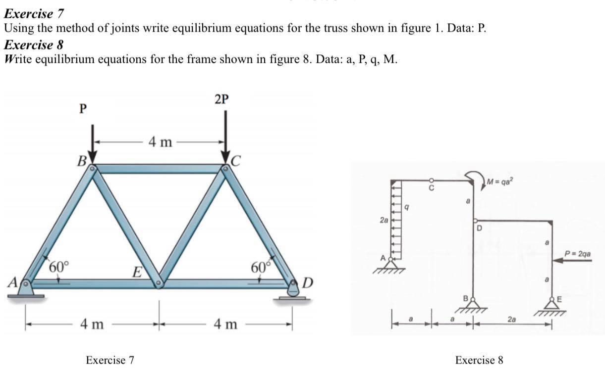 Solved Exercise 7 Using the method of joints write | Chegg.com