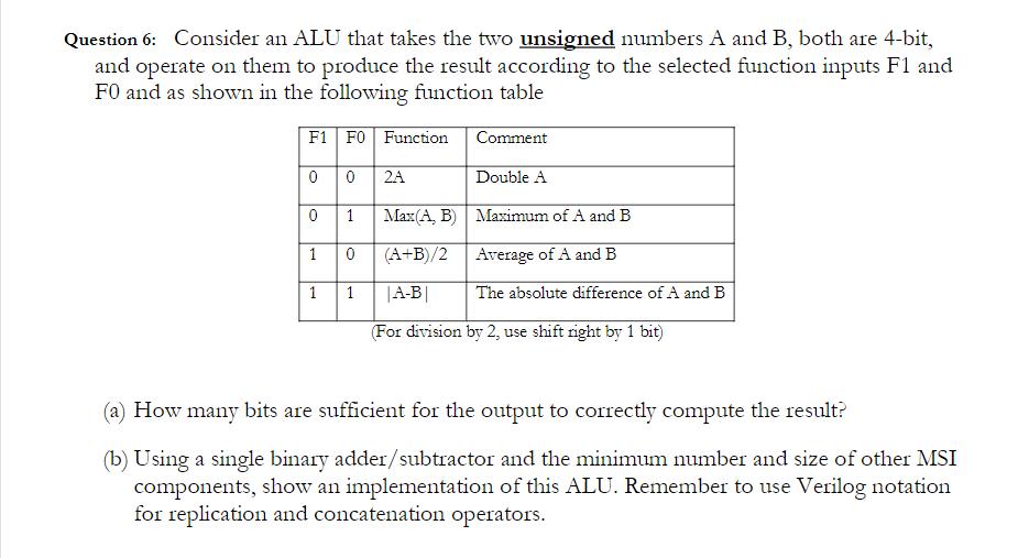 Solved Question 6: Consider an ALU that takes the two | Chegg.com