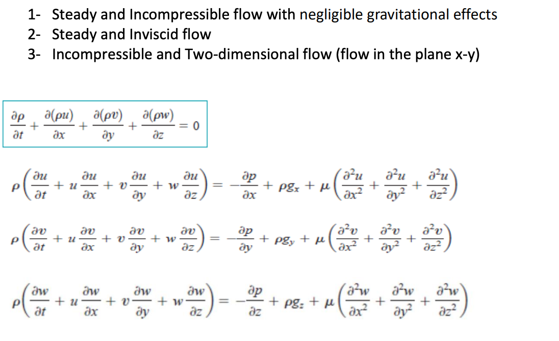 Navier Stokes Equation - Tessshebaylo