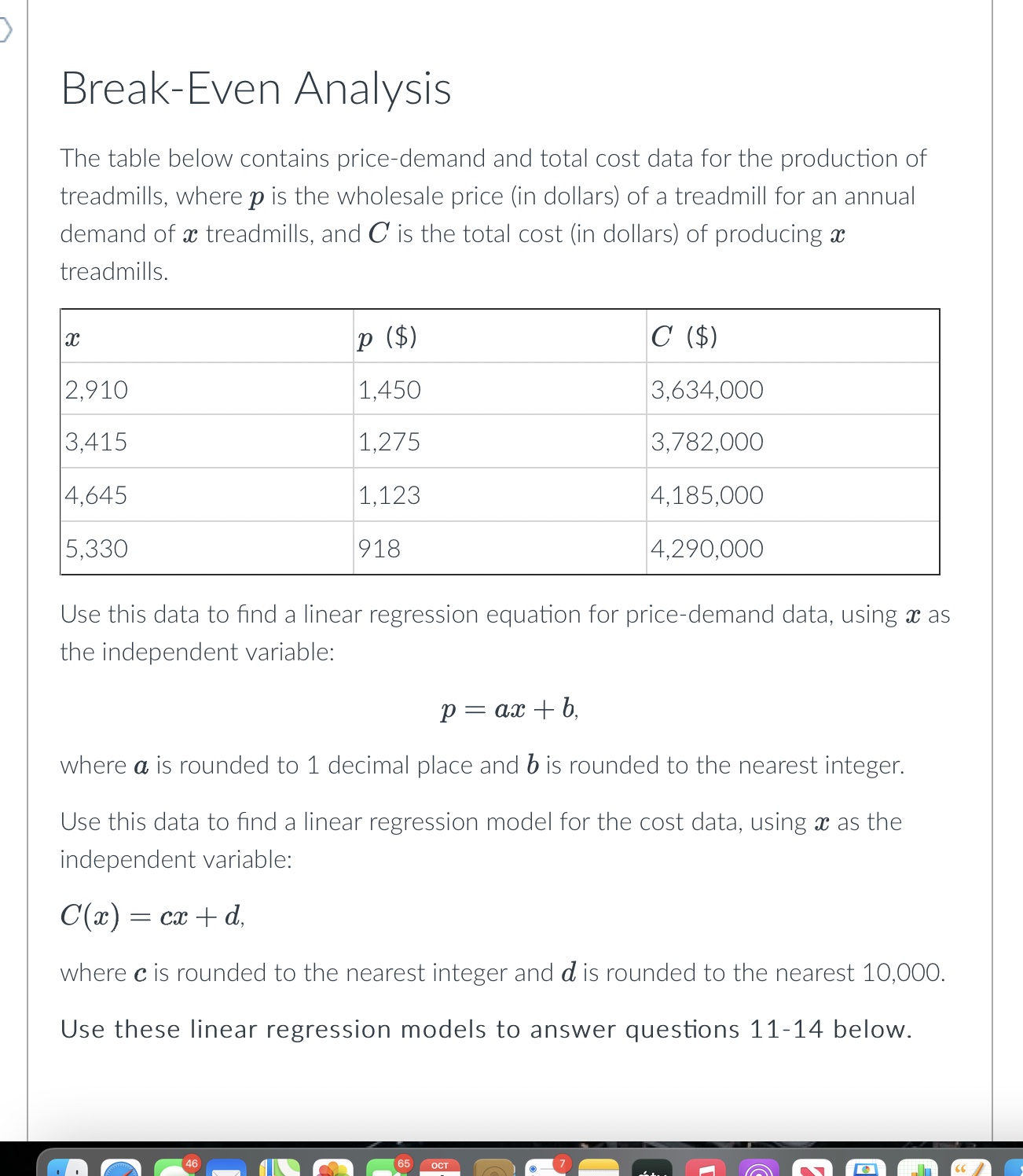Break-Even Analysis The table below contains | Chegg.com