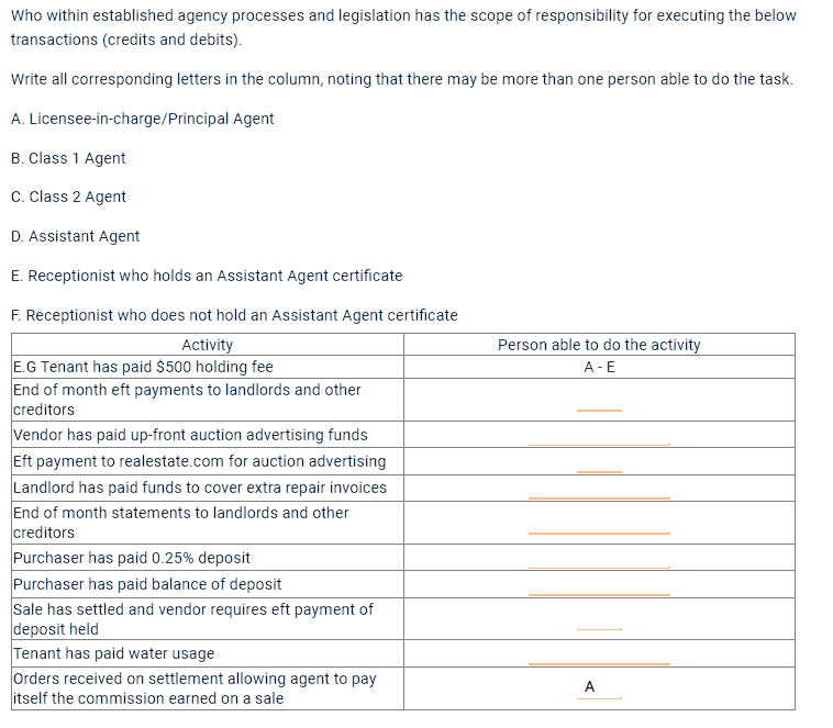 solved-who-within-established-agency-processes-and-chegg