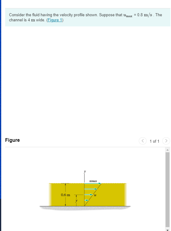 Solved Consider the fluid having the velocity profile shown. | Chegg.com
