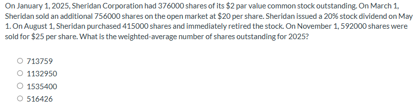 Solved On January 1, 2025, Sheridan Corporation had 376000 | Chegg.com