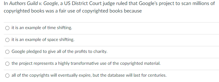 Solved In Authors Guild v. Google, a US District Court judge 