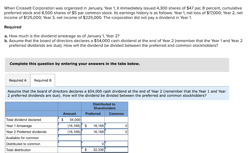 solved-when-crossett-corporation-was-organized-in-january-chegg