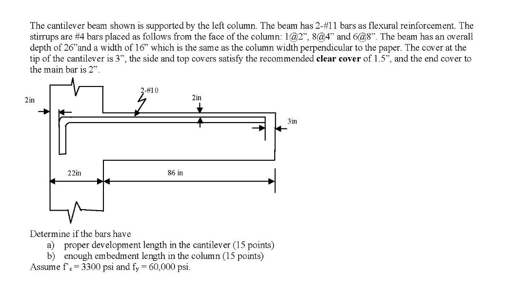 The Cantilever Beam Shown Is Supported By The Left 