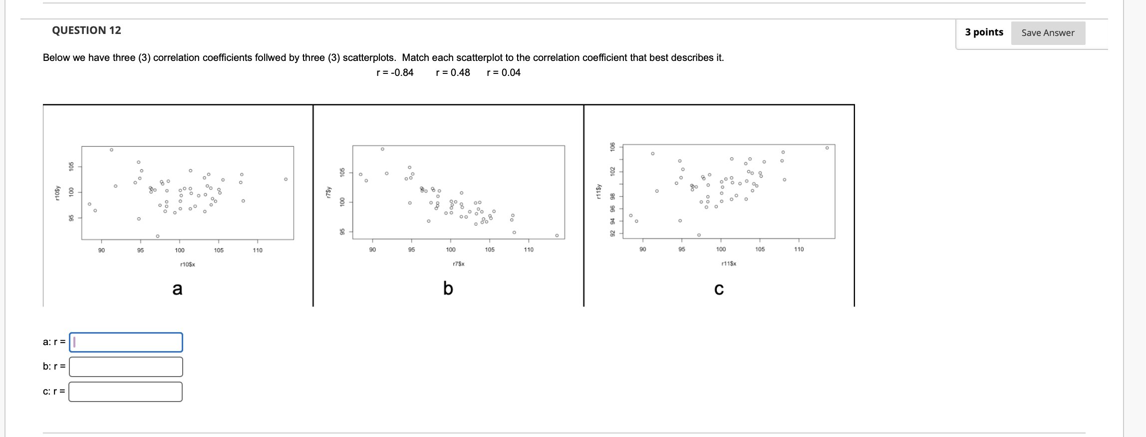 Solved QUESTION 12Below we have three (3) ﻿correlation | Chegg.com