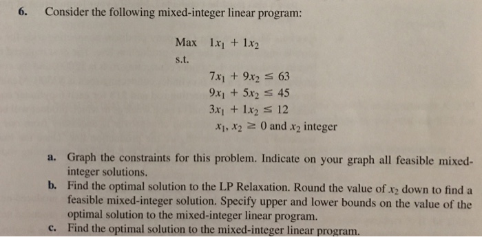 Solved 6. Consider the following mixed-integer linear | Chegg.com