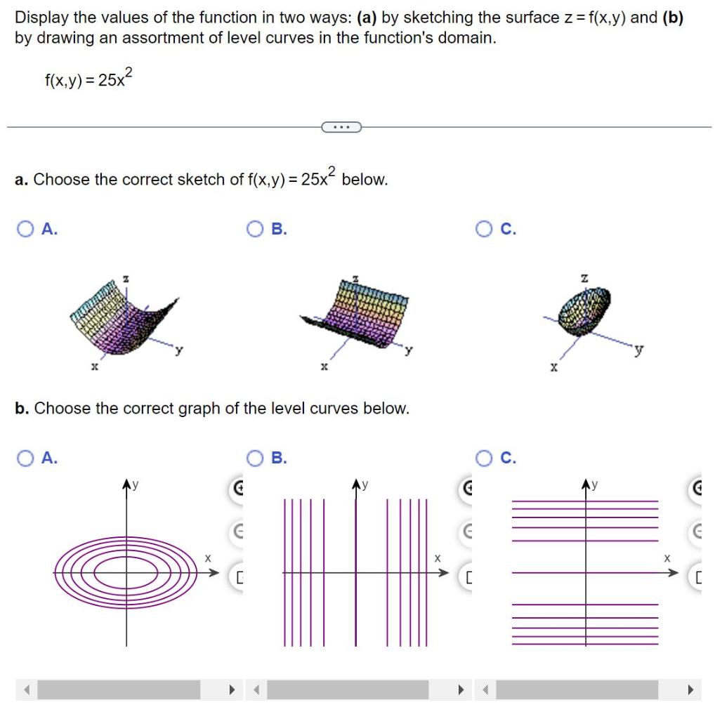 Solved Display the values of the function in two ways: (a) | Chegg.com