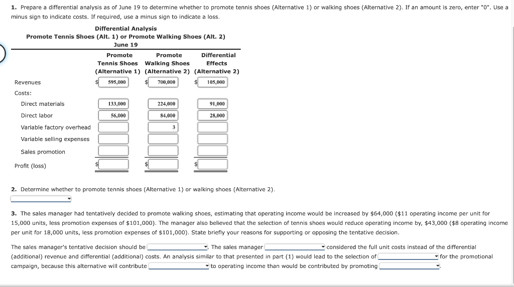 Solved Differential Analysis for Sales Promotion Proposal
