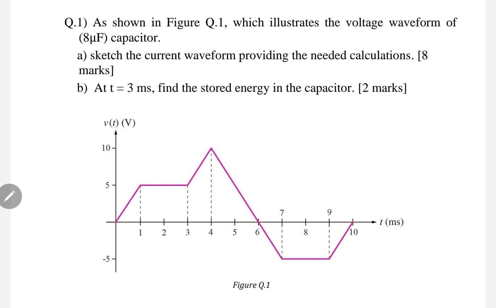 Solved Q.1) As Shown In Figure Q.1, Which Illustrates The | Chegg.com