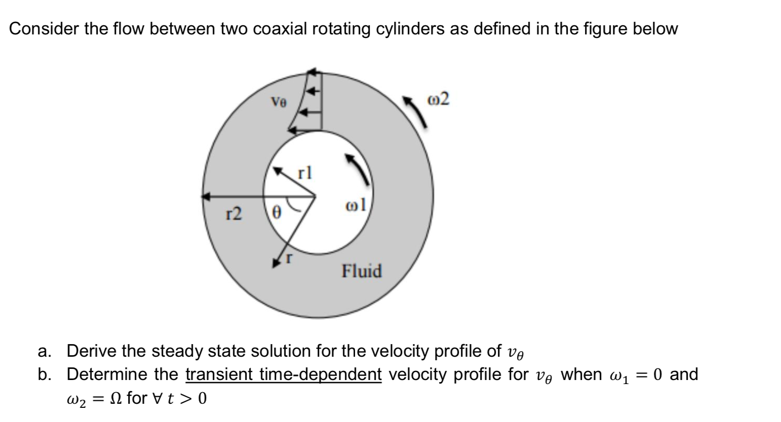 Solved Consider the flow between two coaxial rotating | Chegg.com