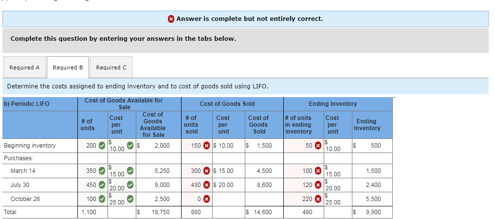 how-to-find-ending-inventory-using-weighted-average