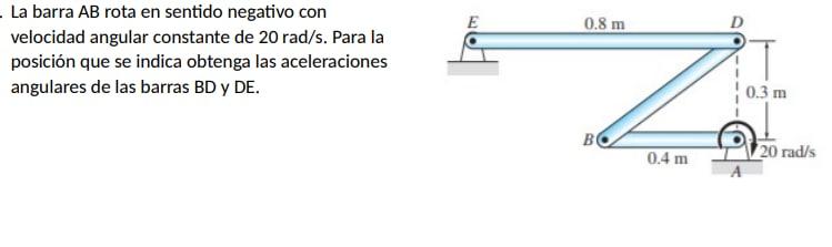 La barra \( A B \) rota en sentido negativo con velocidad angular constante de \( 20 \mathrm{rad} / \mathrm{s} \). Para la po