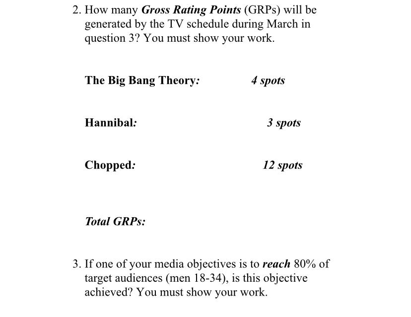 2. How many Gross Rating Points (GRPs) will be | Chegg.com