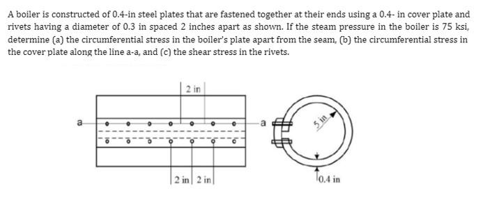 Solved A boiler is constructed of 0.4-in steel plates that | Chegg.com