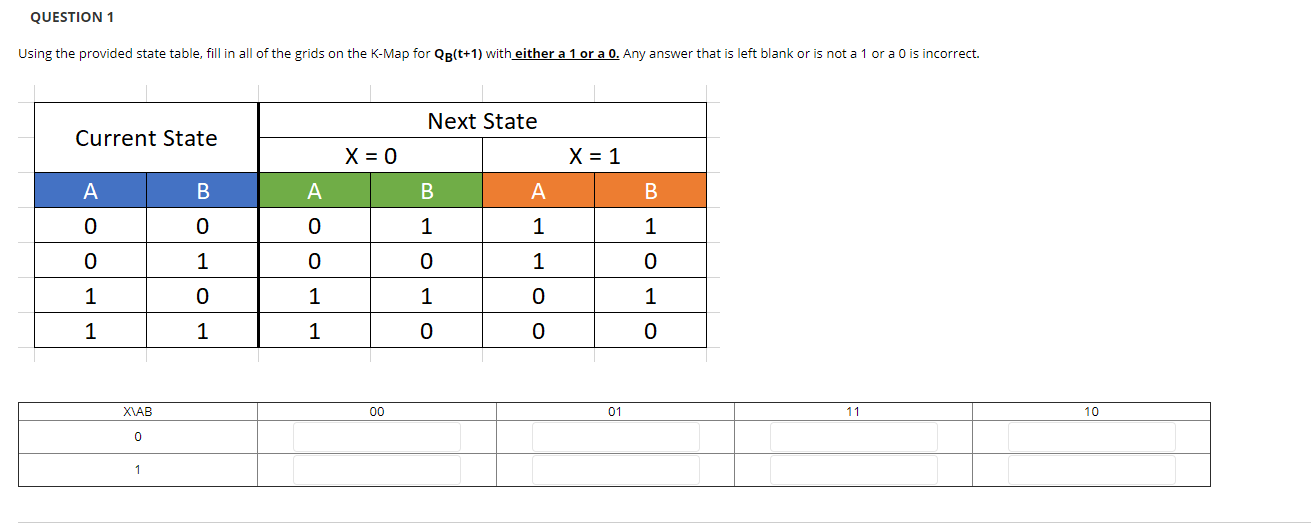 Solved QUESTION 1 Using the provided state table, fill in | Chegg.com
