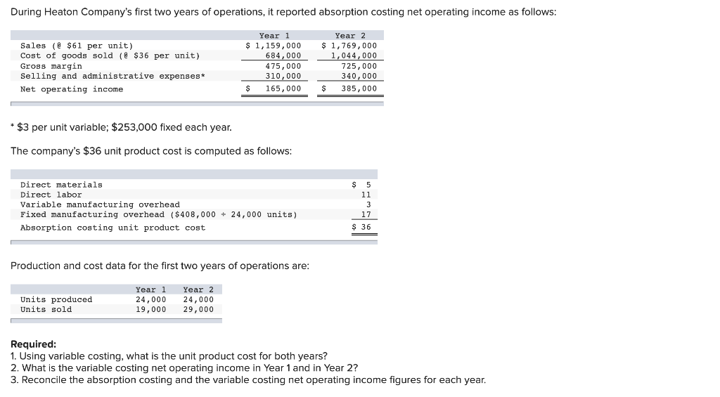 solved-during-heaton-company-s-first-two-years-of-chegg