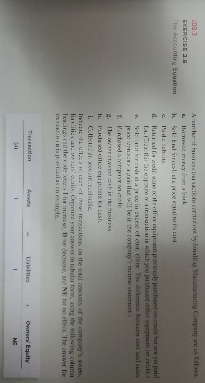 Solved LO2-3 EXERCISE 2.6 The Accounting Equation A number | Chegg.com