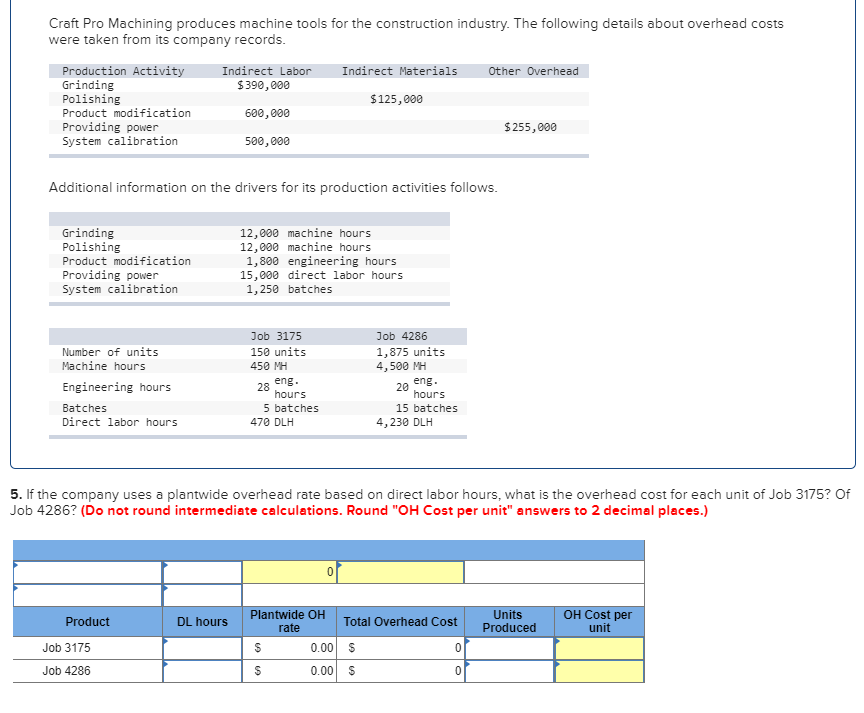 Solved Craft Pro Machining produces machine tools for the