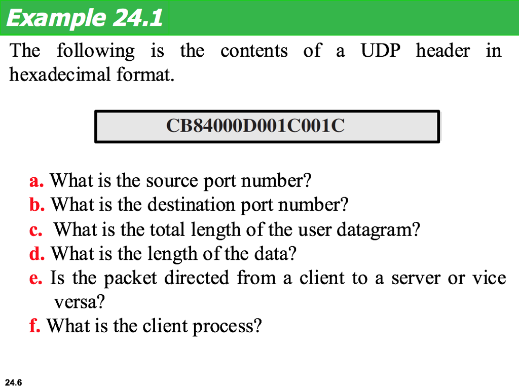 solved-example-24-1-the-following-is-the-contents-of-a-udp-chegg