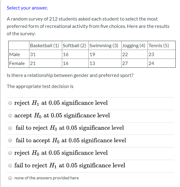 Solved Select your answer. A random survey of 212 students | Chegg.com